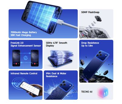 Tecno Spark 50