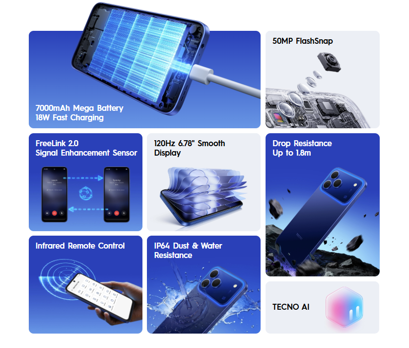 Tecno Spark 50