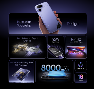 Tecno Pova Curve 2 8GB/256GB