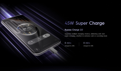 Tecno Pova Curve 2 8GB/256GB