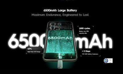 Tecno Camon 50 Ultra 12GB/256GB