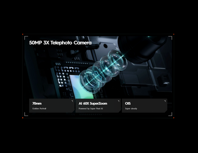 Tecno Camon 50 Pro 8GB/256GB