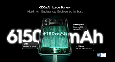 Tecno Camon 50 Pro 8GB/256GB
