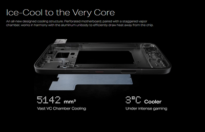Infinix Note 60 Ultra