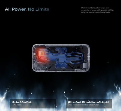 Infinix GT50 Pro