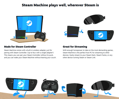 {Soon} Valve Steam Machine