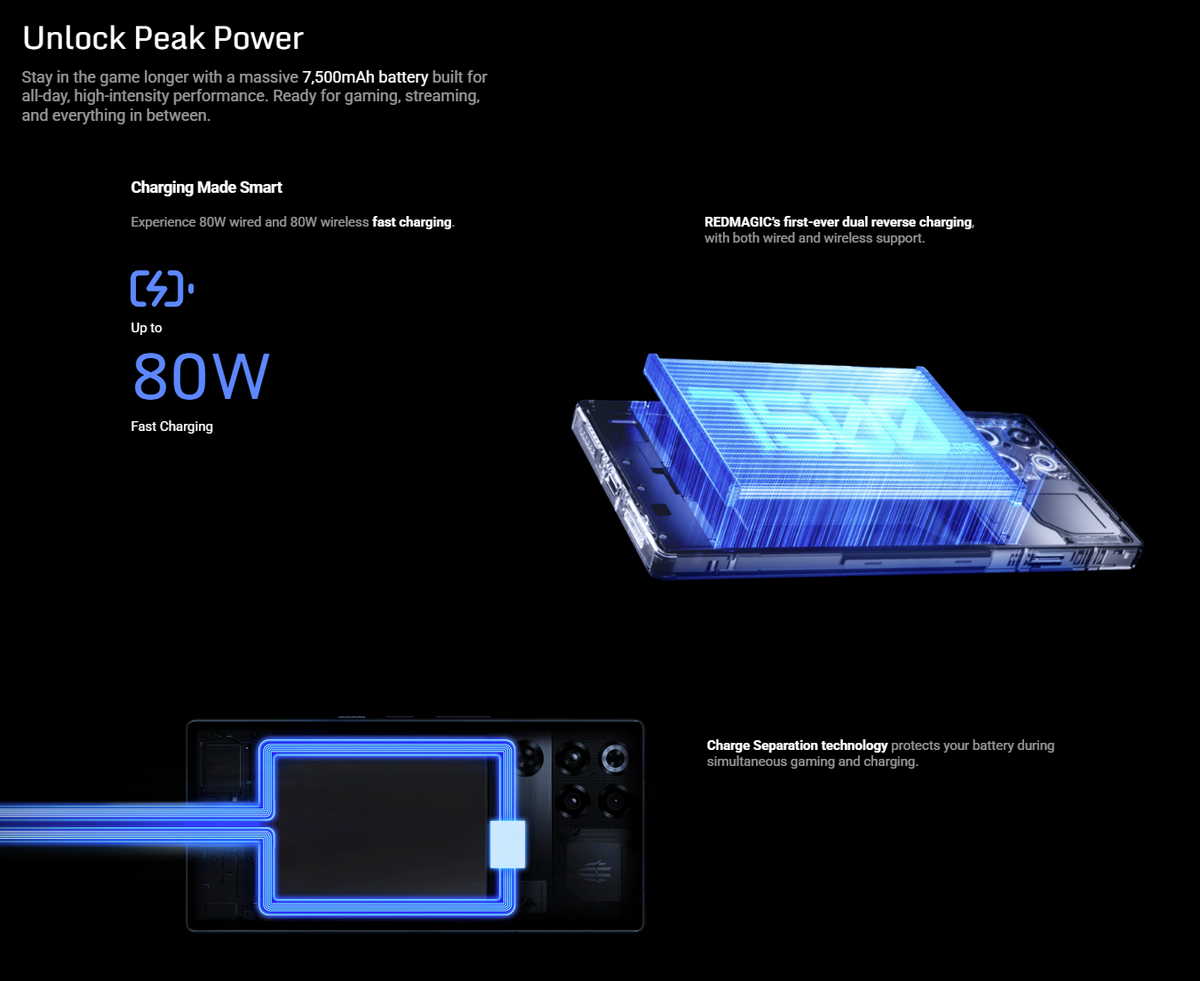 RedMagic 11S Pro gaming phone
