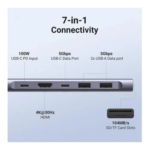 UGREEN 7-in-1 USB-C To 100W PD + 2xUSB3.0 + 2xUSB-C + 4K 30Hz HDMI + SD + TF (15214) | USB-C Hub