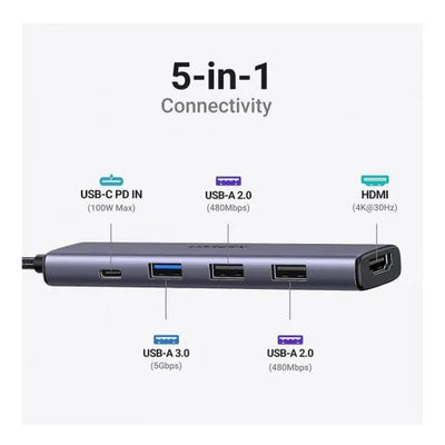 UGREEN 5-in-1 USB-C To 100W PD + 1xUSB 3.0 + 2xUSB.0 + 4K HDMI (15495) | USB-C Hub