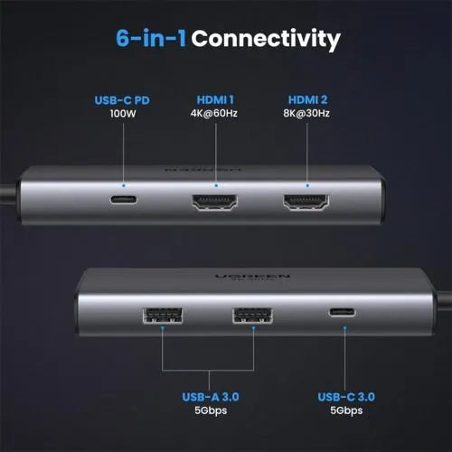 UGREEN 6-in-1 USB-C To 100W PD + 2xUSB3.0 + 1xUSB-C + 8K 30Hz HDMI + 4K 60Hz HDMI (15852) | USB-C Hub