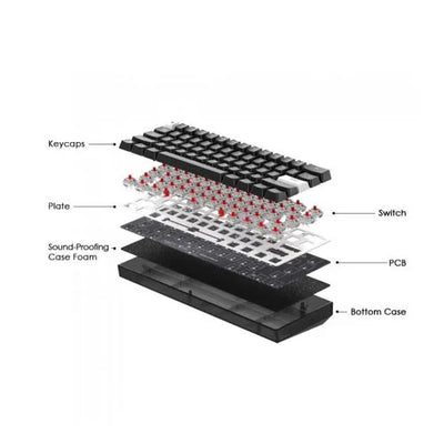 Fantech MK857 MAXFIT61 | Wired Mechanical Gaming Keyboard