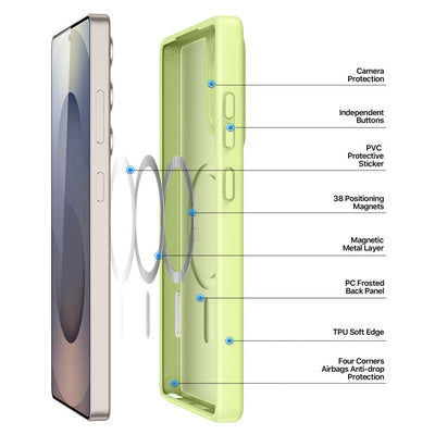 Dux Ducis Yind Series Case for Samsung Samsung Galaxy S25 Ultra - Grey