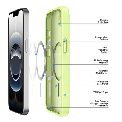 Dux Ducis Yind Series Case For Apple iPhone 16e - Lime Green