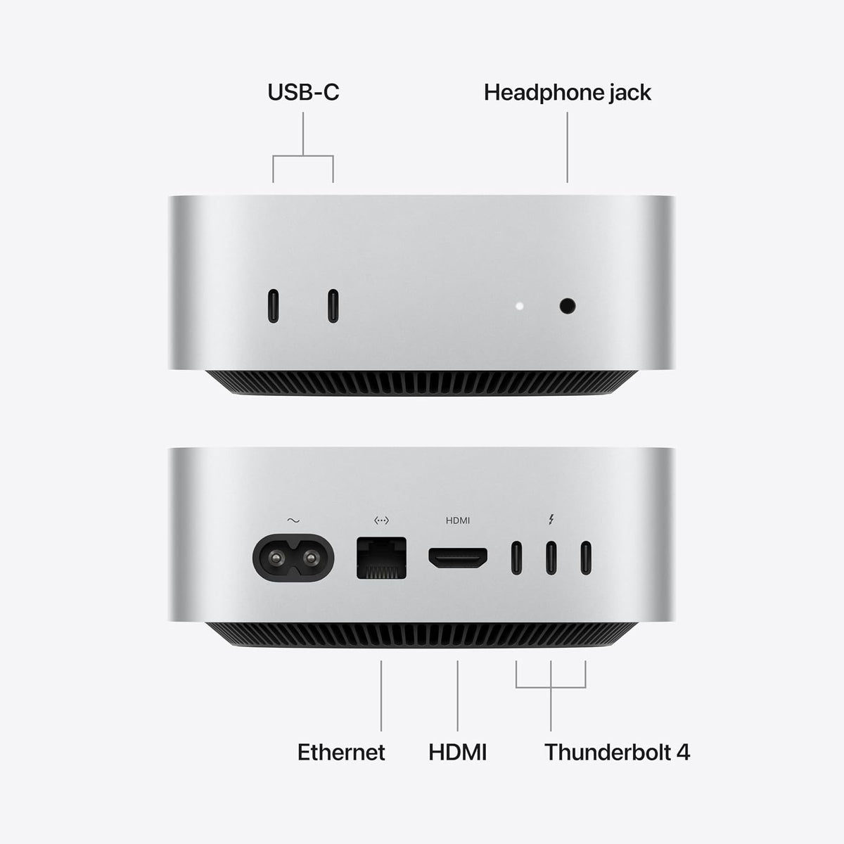 Apple Mac Mini M6 (2026) - ports - USB-C, headphone jack, Ethernet, HDMI, Thunderbolt 4