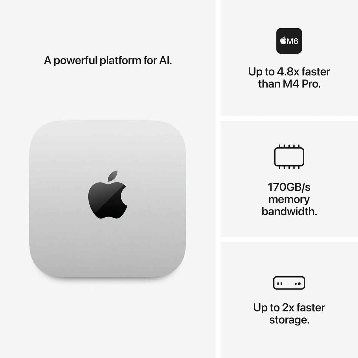 Apple Mac Mini M6 (2026) - M6 performance highlights