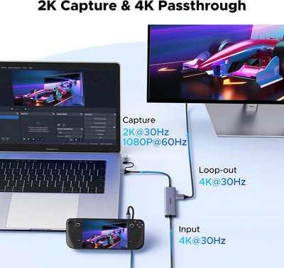 UGREEN USB-C Video Capture Card with 4K HDMI Loop-Out and PD 100W (65856) in Lebanon - OutGeeked