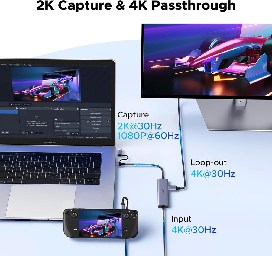 UGREEN USB-C Video Capture Card with 4K HDMI Loop-Out and PD 100W (65856) in Lebanon - OutGeeked