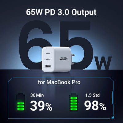UGREEN 65W Triple Port USB-A + Dual USB-C Smart Fast Wall Charger (90496) in Lebanon - OutGeeked