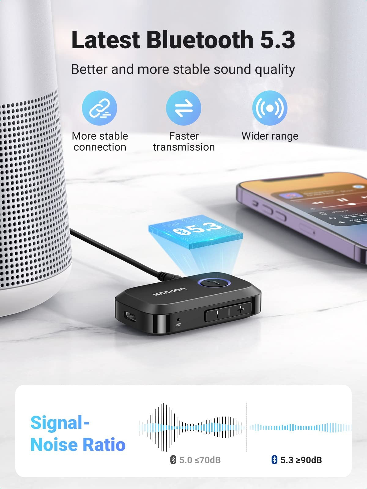 UGREEN Bluetooth 5.3 Car & Home AUX Receiver Adapter with Mic (90748) in Lebanon - OutGeeked