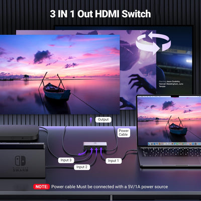 UGREEN 8K@60Hz HDMI 2.1 Switch 3 In 1 Out with Remote Control (15604) in Lebanon - OutGeeked