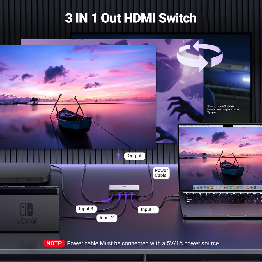 UGREEN 8K@60Hz HDMI 2.1 Switch 3 In 1 Out with Remote Control (15604) in Lebanon - OutGeeked