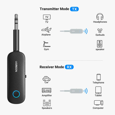 UGREEN Bluetooth 5.0 2-in-1 Transmitter and Receiver with Dual Pairing (80893) in Lebanon - OutGeeked