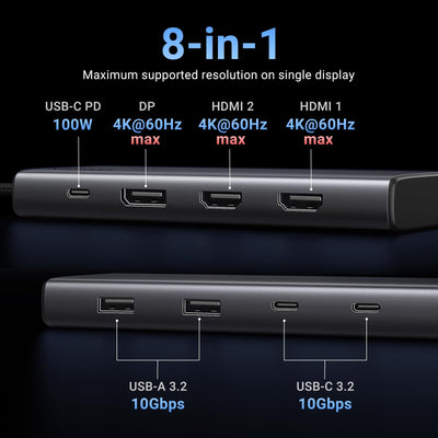UGREEN 8-in-1 USB-C Hub Triple Display Docking Station (35625) in Lebanon - OutGeeked