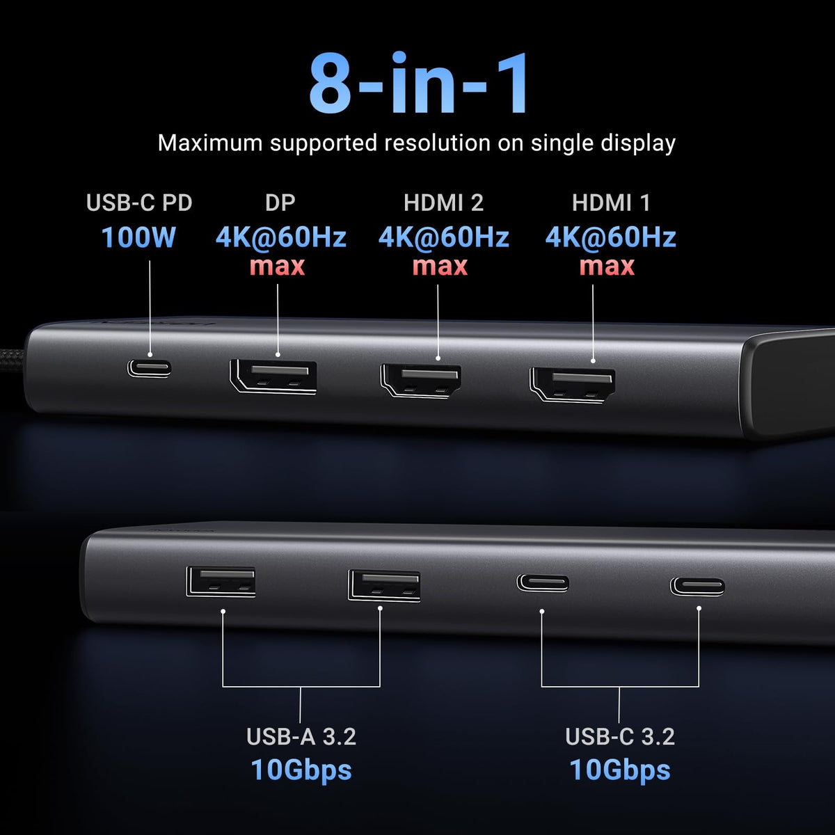 UGREEN 8-in-1 USB-C Hub Triple Display Docking Station (35625) in Lebanon - OutGeeked