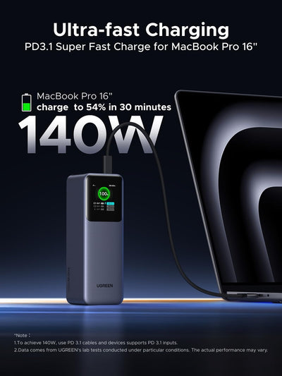 UGREEN NEXODE Power Bank 200W 25000mAh 3-Port (35525B) in Lebanon - OutGeeked