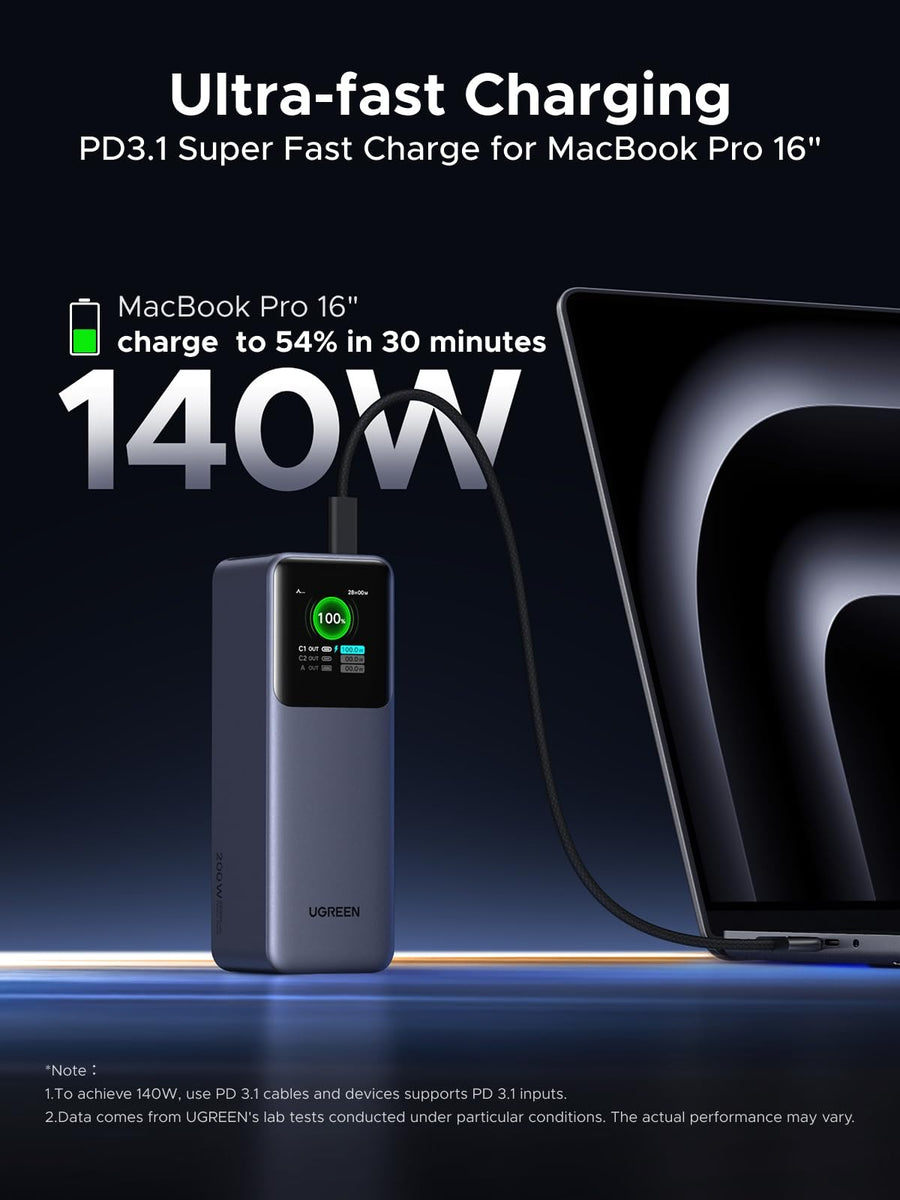 UGREEN NEXODE Power Bank 200W 25000mAh 3-Port (35525B) in Lebanon - OutGeeked
