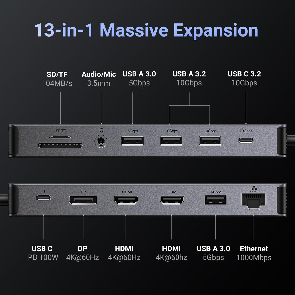 UGREEN REVODOK Pro 313 Triple Display 13-in-1 USB-C Docking Station (15978) in Lebanon - OutGeeked