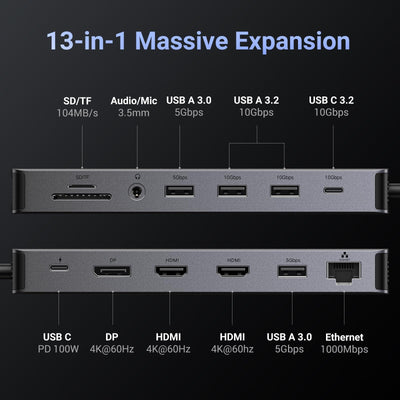 UGREEN REVODOK Pro 313 Triple Display 13-in-1 USB-C Docking Station (15978) in Lebanon - OutGeeked
