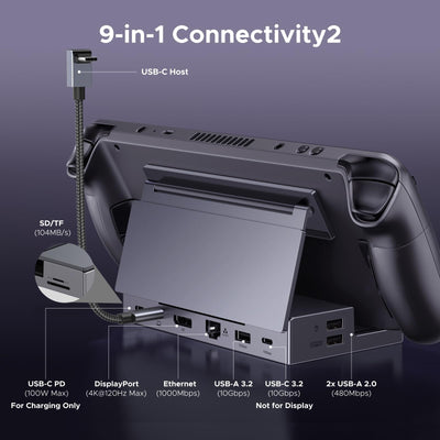 UGREEN 9-in-1 USB-C Docking Station for Steam Deck & Handhelds (55733) in Lebanon - OutGeeked