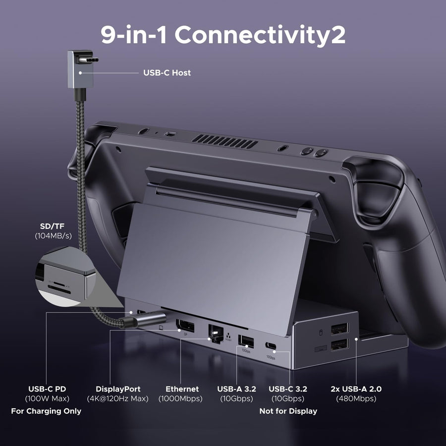UGREEN 9-in-1 USB-C Docking Station for Steam Deck & Handhelds (55733) in Lebanon - OutGeeked