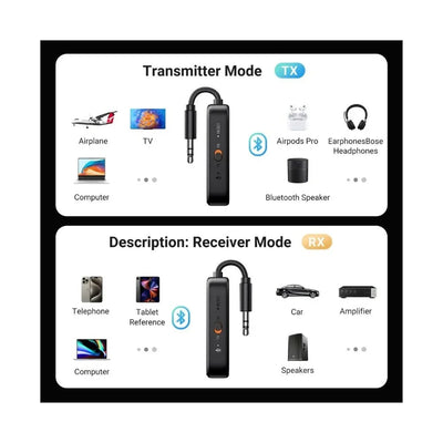 UGREEN Bluetooth 5.2 Transmitter & Receiver Dual Pairing (35222A) in Lebanon - OutGeeked