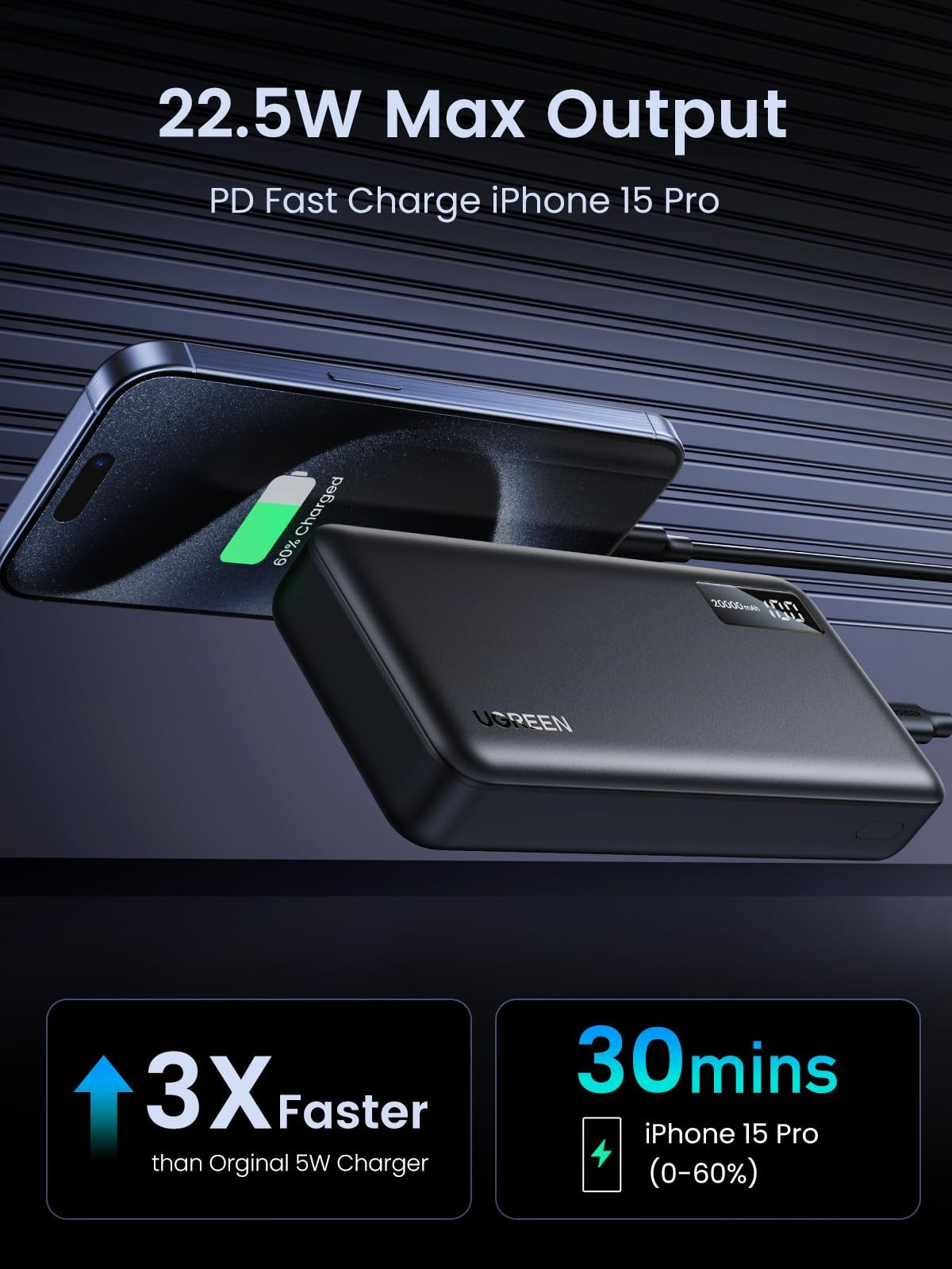 UGREEN 20000mAh 22.5W PD Fast Charging Power Bank (25683) in Lebanon - OutGeeked
