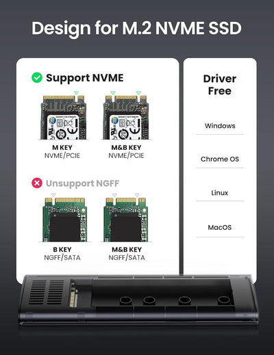 UGREEN M.2 NVMe SSD Enclosure 10Gbps USB-C 3.1 Gen 2 Aluminum (10902) in Lebanon - OutGeeked