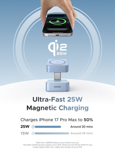 UGREEN MagFlow 2-in-1 Qi2 25W Wireless Charger (55960B) in Lebanon - OutGeeked