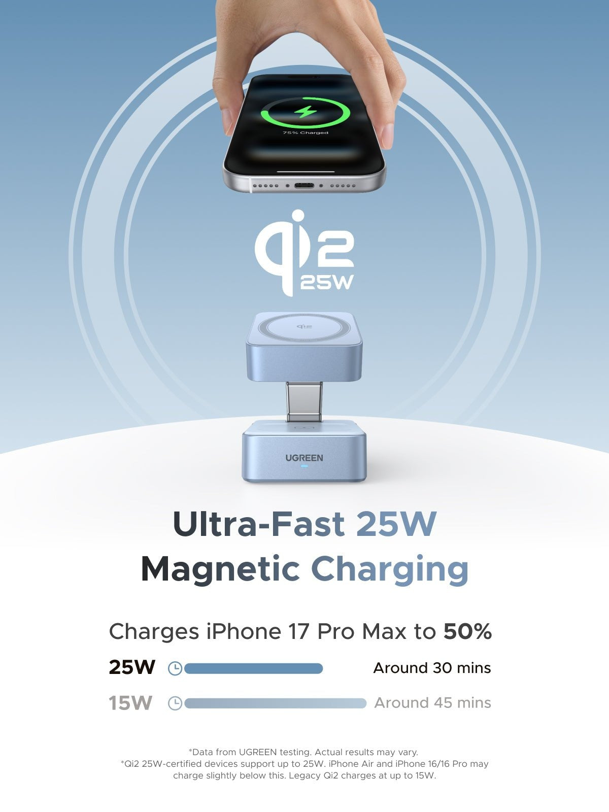 UGREEN MagFlow 2-in-1 Qi2 25W Wireless Charger (55960B) in Lebanon - OutGeeked