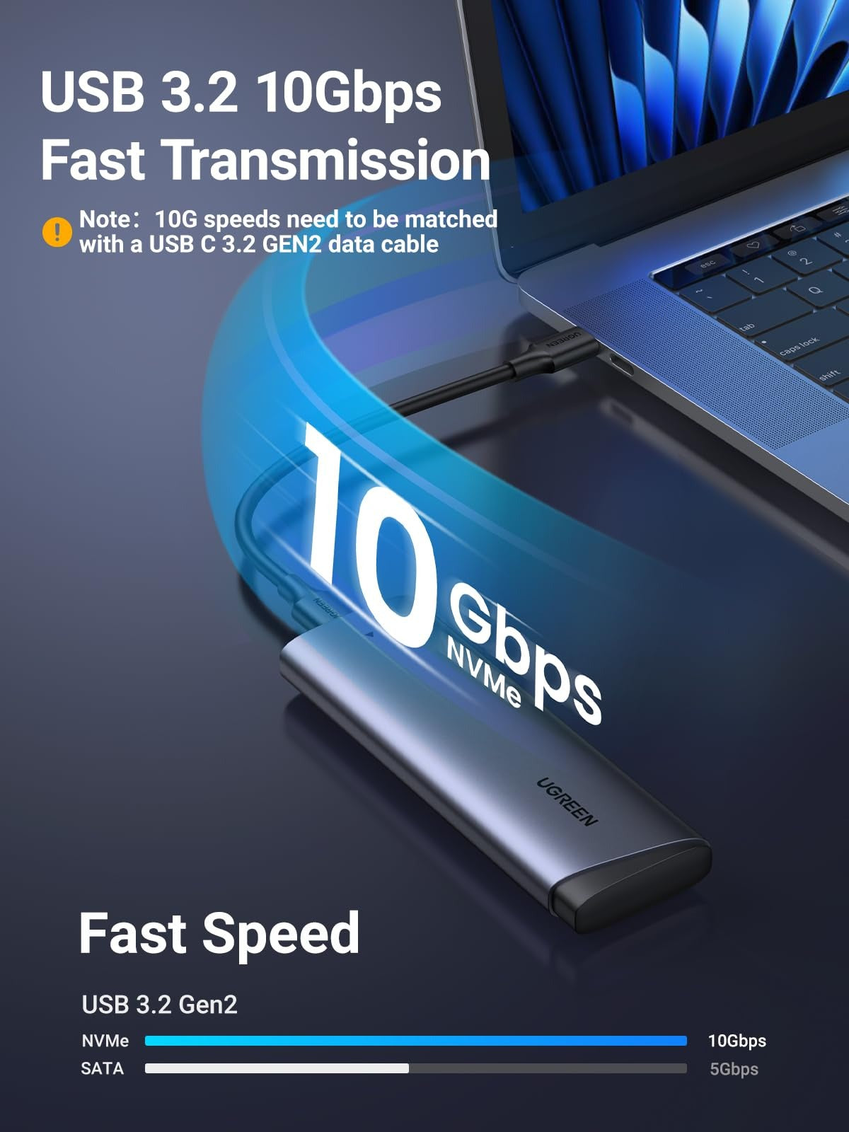 UGREEN USB-C 3.1 Gen 2 HDD & SSD Enclosure, 10Gbps, Up to 20TB (35267) in Lebanon - OutGeeked