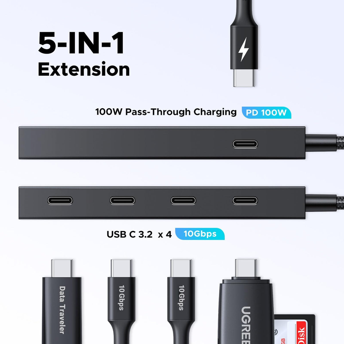 UGREEN 5-in-1 USB-C Hub 10Gbps with 4x USB-C 3.2 & PD 100W (55334) in Lebanon - OutGeeked