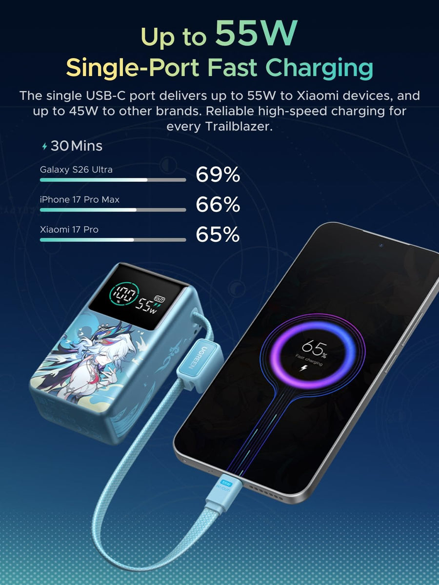 UGREEN 55W 10000mAh Power Bank with Built-in USB-C Cable (75701B) in Lebanon - OutGeeked