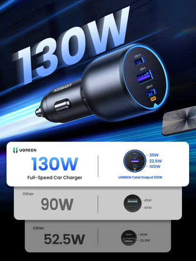 UGREEN 130W 3-Port Fast Car Charger (90413) in Lebanon - OutGeeked