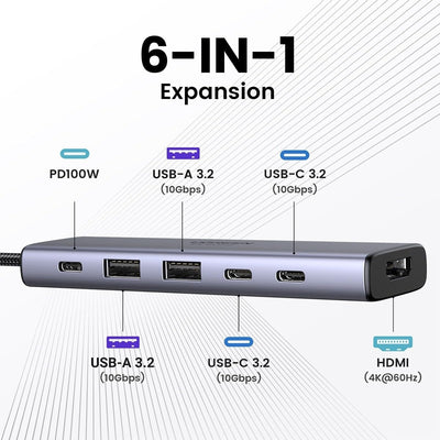UGREEN 6-in-1 USB-C Hub Docking Station with 4K HDMI & Dual USB-C 10Gbps (35999) in Lebanon - OutGeeked