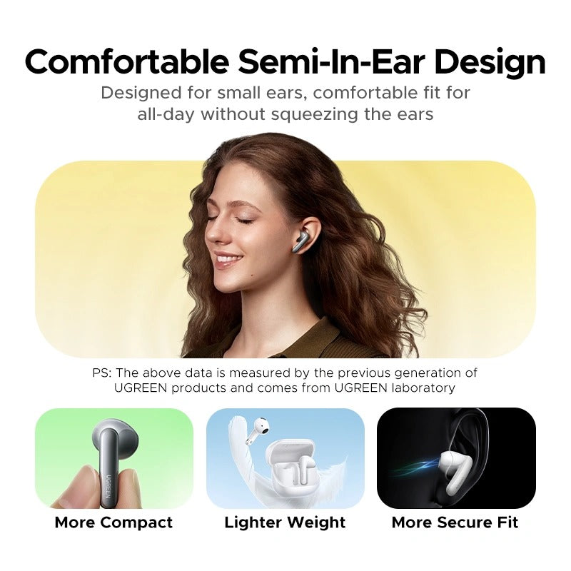 UGREEN LightBuds Magic Wireless Earbuds with ANC, LDAC & Bluetooth 6.0 (75288) in Lebanon - OutGeeked