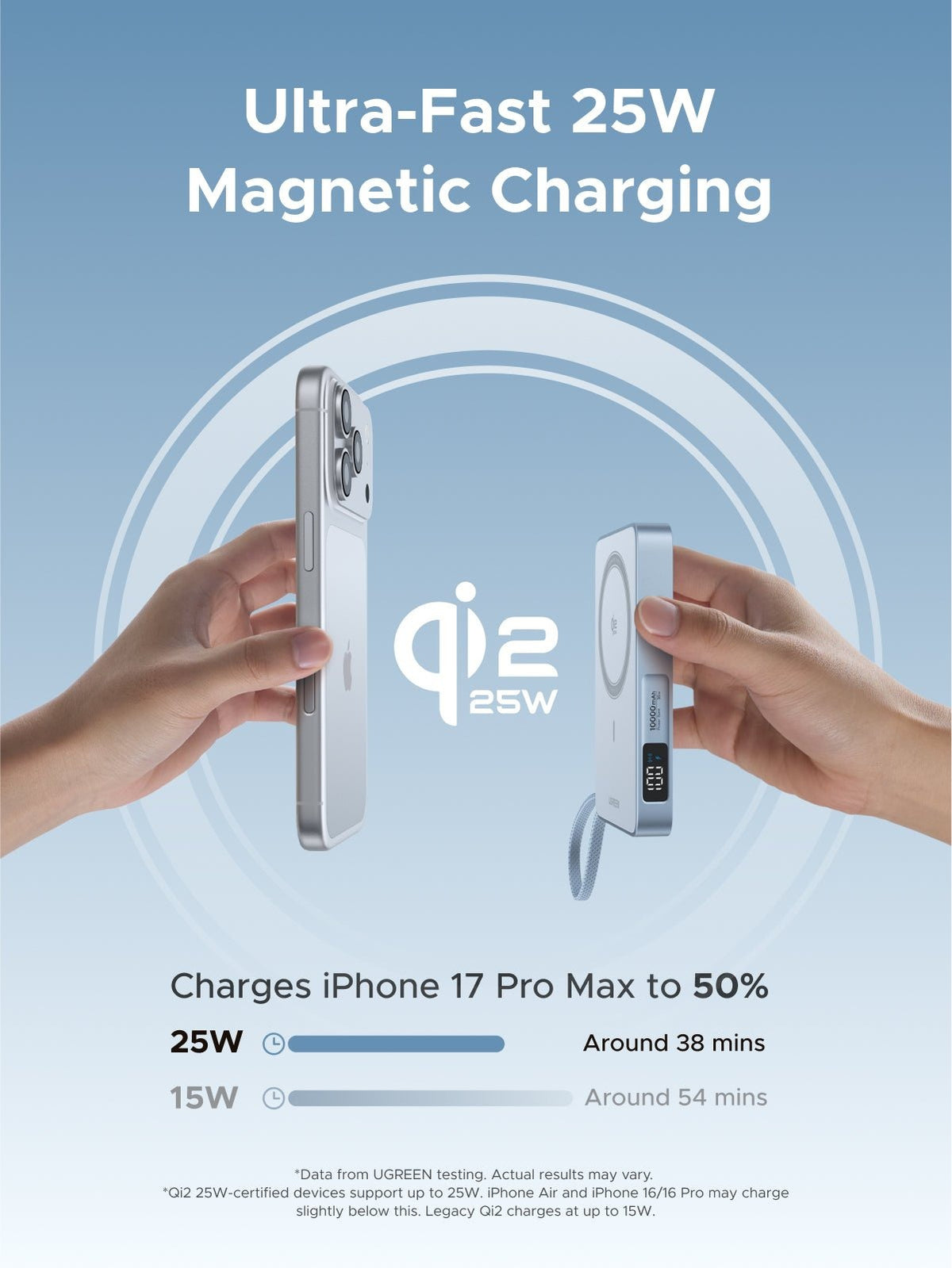 UGREEN MagFlow 10000mAh Qi2 25W Wireless Magnetic Power Bank (65958B) in Lebanon - OutGeeked