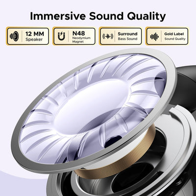 UGREEN HiTune S3 Open-Ear Clip True Wireless Earbuds with AI Noise Cancellation in Lebanon - OutGeeked