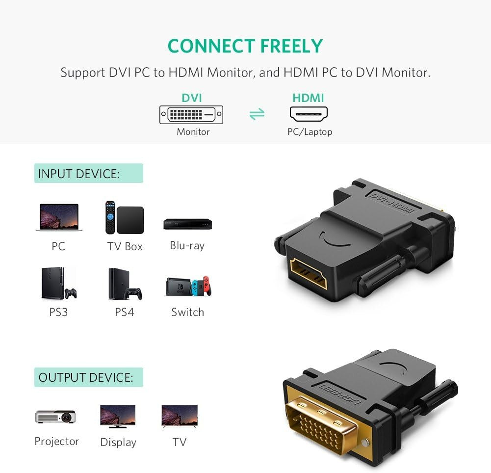 UGREEN Full HD DVI (24+1) Male to HDMI Female Adapter, Bi-Directional (20124) in Lebanon - OutGeeked