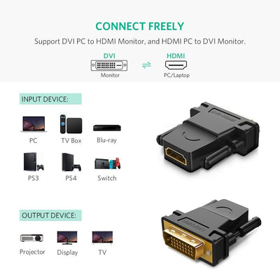 UGREEN Full HD DVI (24+1) Male to HDMI Female Adapter, Bi-Directional (20124) in Lebanon - OutGeeked