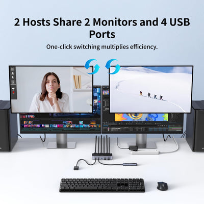 UGREEN Dual-Monitor HDMI KVM Switch 2 In 2 Out, 4K@60Hz (55455) in Lebanon - OutGeeked